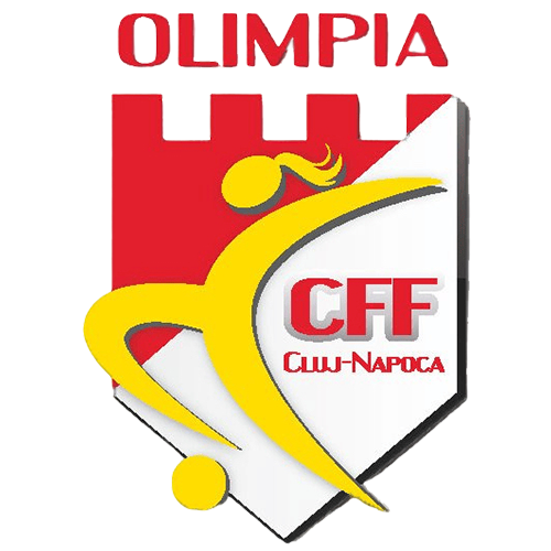 Olimpia Cluj B